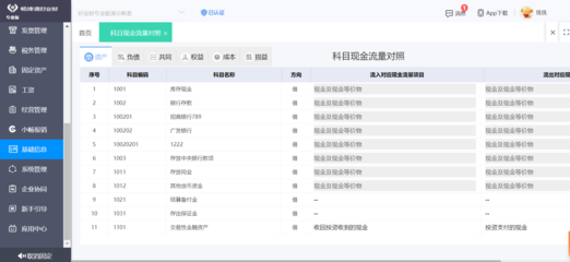 药店erp软件下载官网